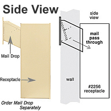Wall Mail Drop Slot S2255 receptacle side view